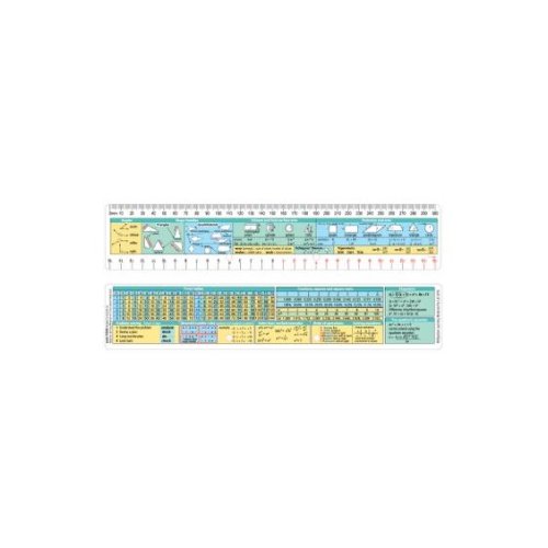 Ruler - Mathomat - Flexible - 60x310mm Mathematics | Skout Office Supplies